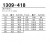 INFINITE（寅壱社製）鳶服 1309-418 オールシーズン用 超超ロング八分 ポリエステル100％