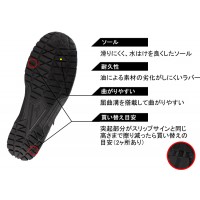 安全靴 スニーカー ミズノC1GA1811 静電気帯電防止素材 耐滑 MIZUNO