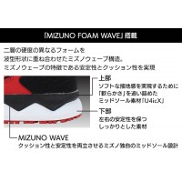 安全靴 スニーカーミズノF1GA2001 耐滑 MIZUNO 【2020AW新作】