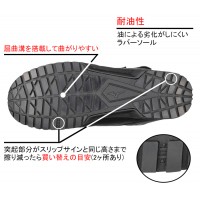 安全靴 ミズノ 半長靴マジック 編み上げマジック 耐滑 F1GA2102 メンズ レディース 作業靴 JSAA規格  22.5cm-29cm