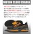 安全靴 プーマ 安全スニーカー CHARGE ローカット 紐タイプ メンズ 作業靴 JSAA規格  25cm-28cm